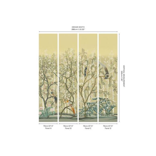 Papier peint La Volière