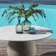 Table ronde Inout