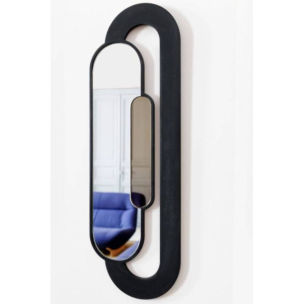 Miroir Loop