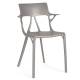 Chaise A.I.